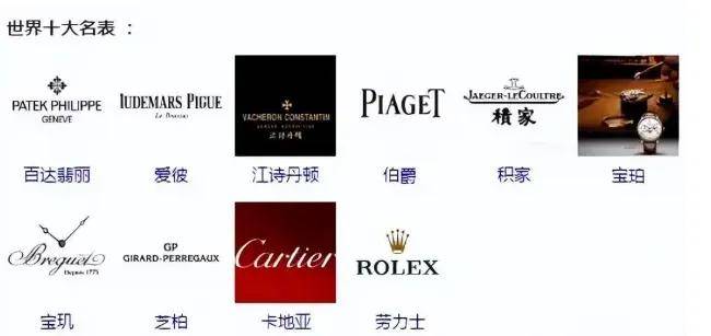 门槛”款式奢华不必倾家荡产！机械表大师：十大名表的“最低(图5)